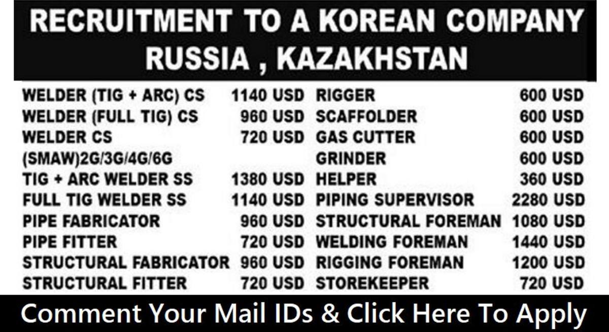 LATEST JOBS IN RUSSIA Faster Job Finder